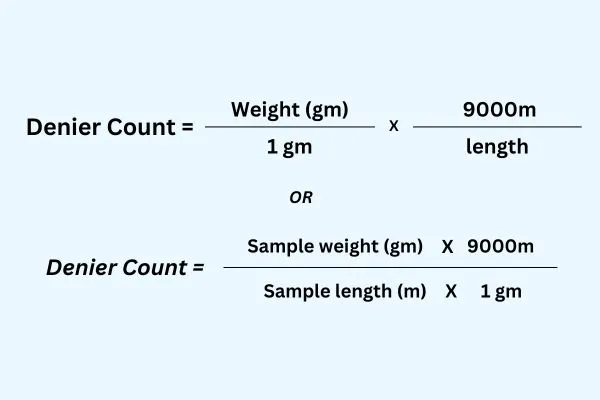 Figure: Denier Count Formula