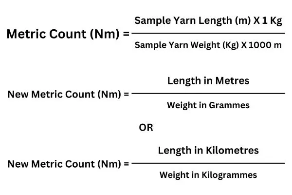Figure: What is Metric Yarn Count System