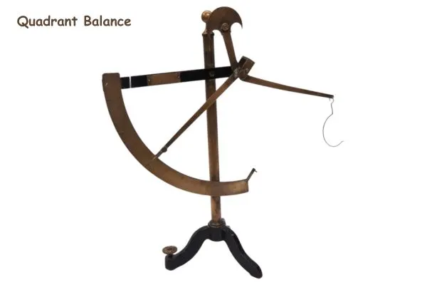 Figure: Quadrant Balance