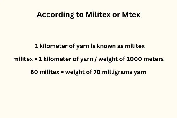 Figure: What is Militex or Mtex 