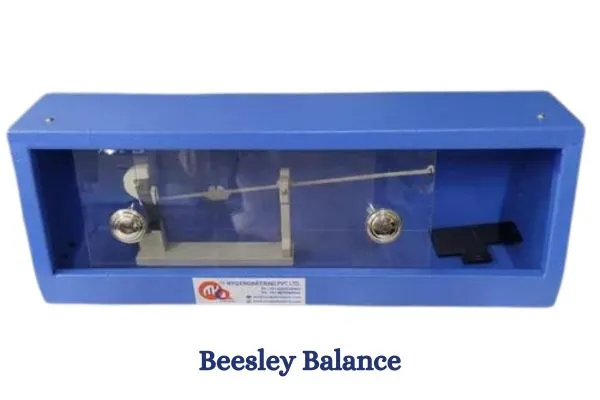 Image: What is a Beesley Balance