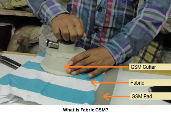 What is Fabric GSM